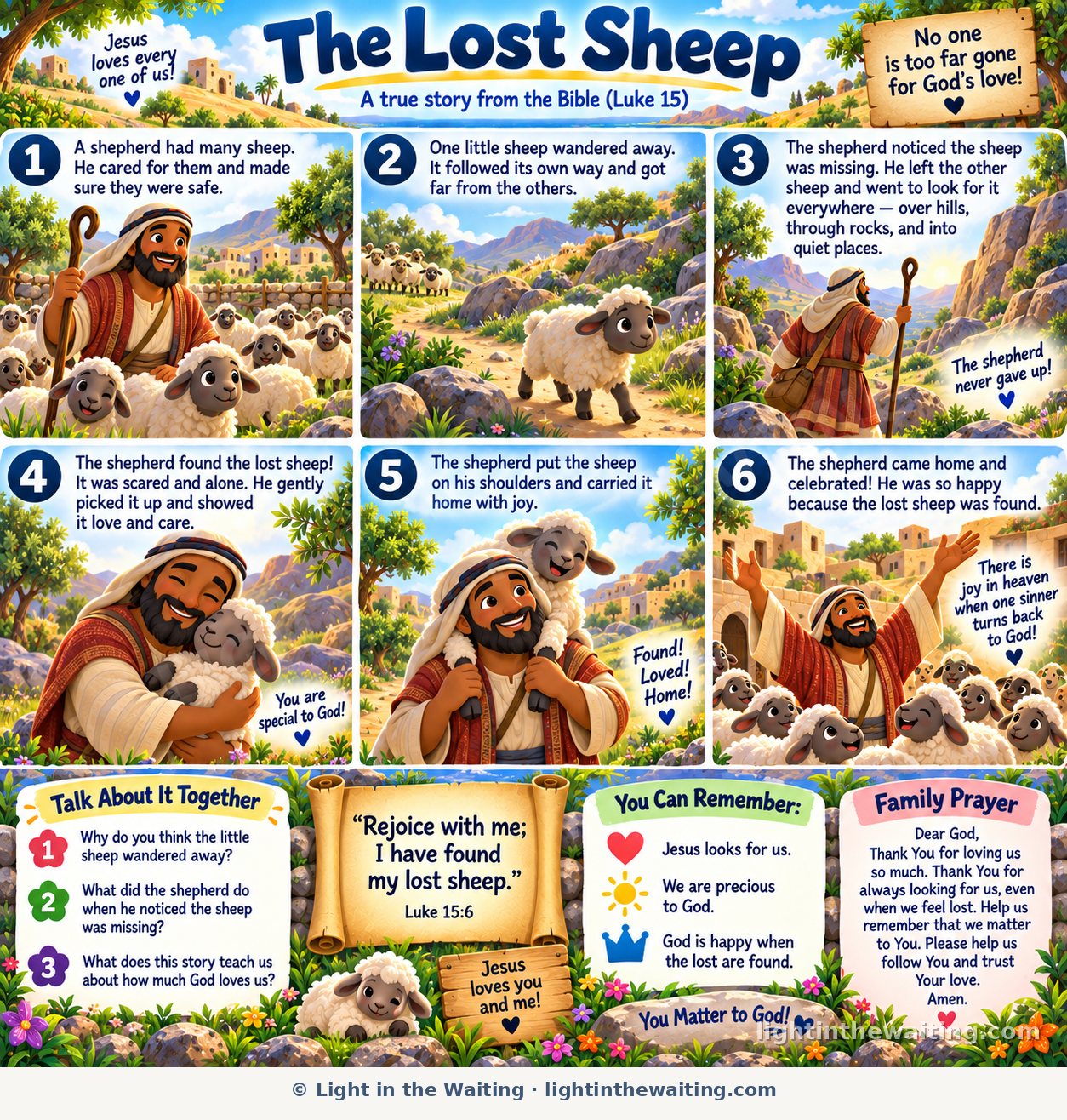 Six picture panels telling the parable of the lost sheep, from the shepherd with his flock to the little sheep wandering away, being found, and carried home on the shepherd's shoulders